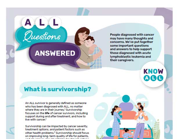 ALL FAQ