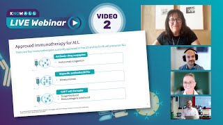 Know ALL webinar | What immunotherapies are available for the treatment of ALL?