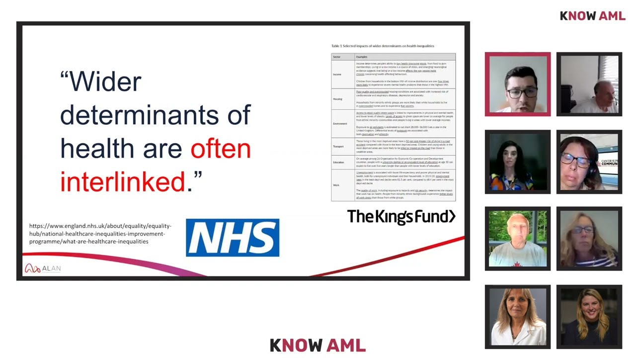 Introduction and background to health inequality