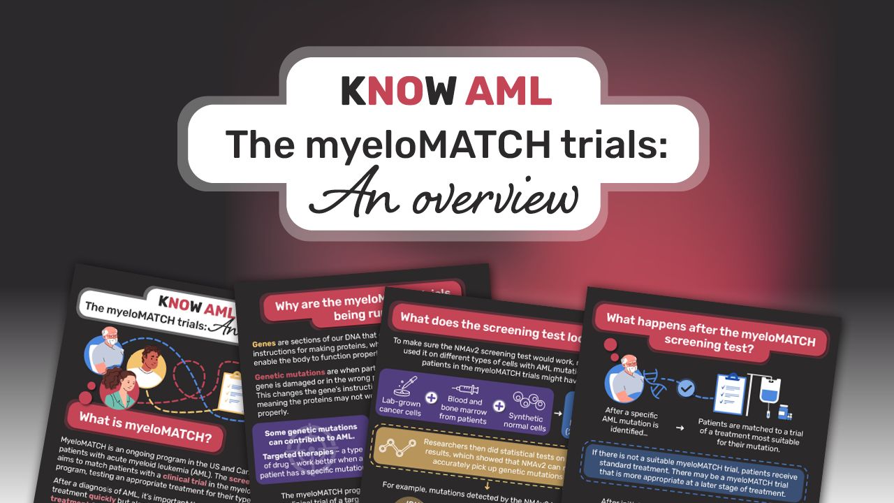 The myeloMATCH trials screening test