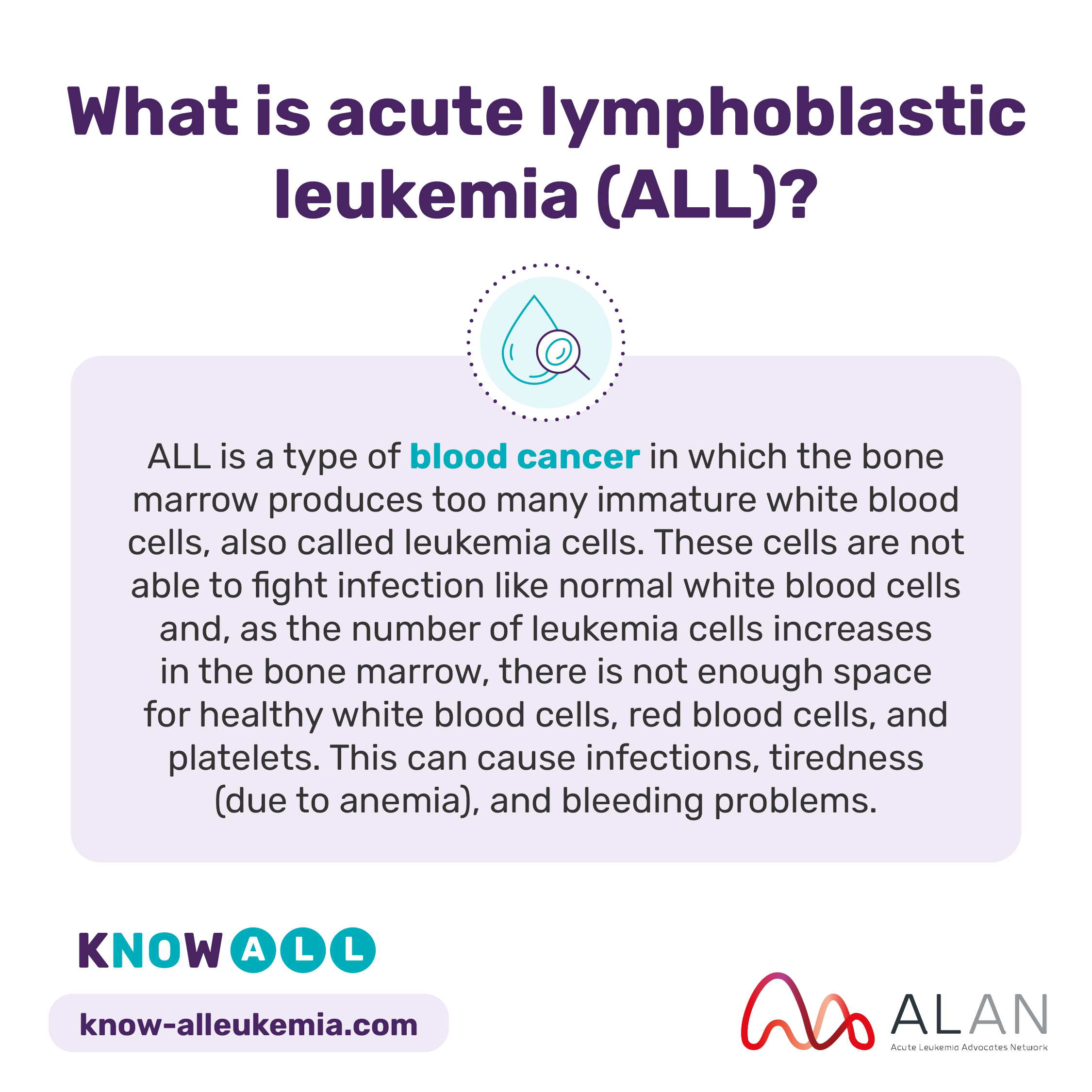 What is acute lymphoblastic leukemia?