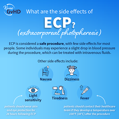 What are the side effects of ECP?