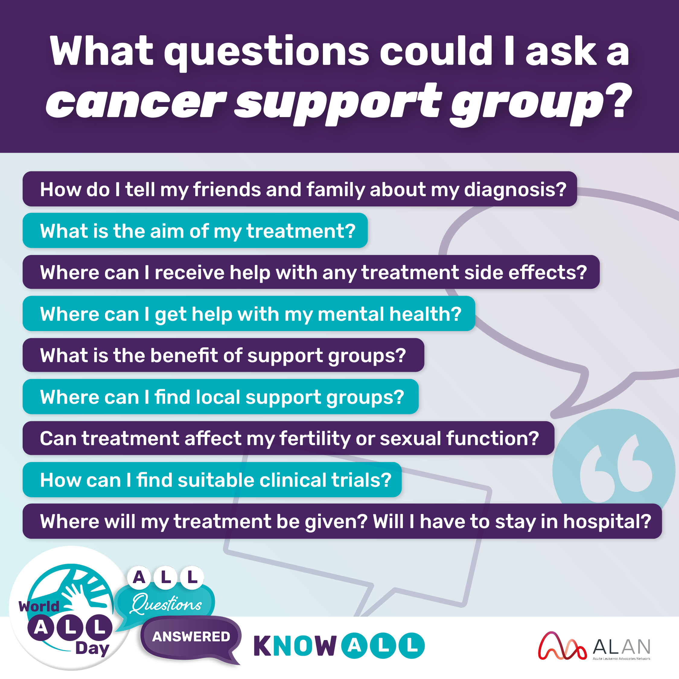 Support group questions