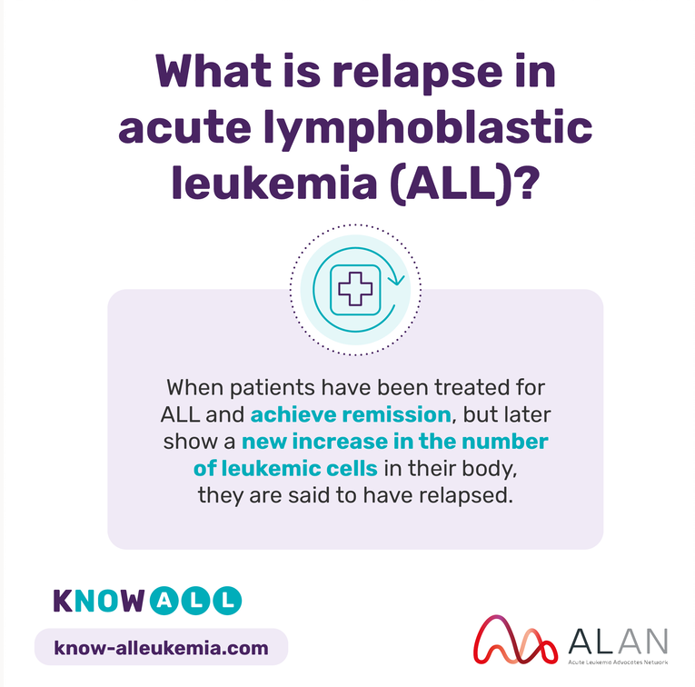 What is relapse in ALL?