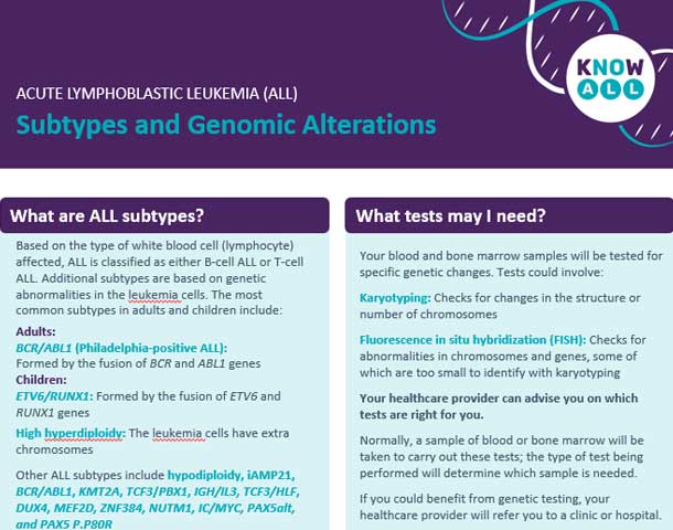 Resource - Advocate, PDF